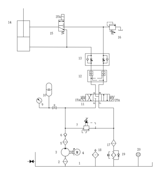 上料机液压系统设计（CAD+说明书）缩略图
